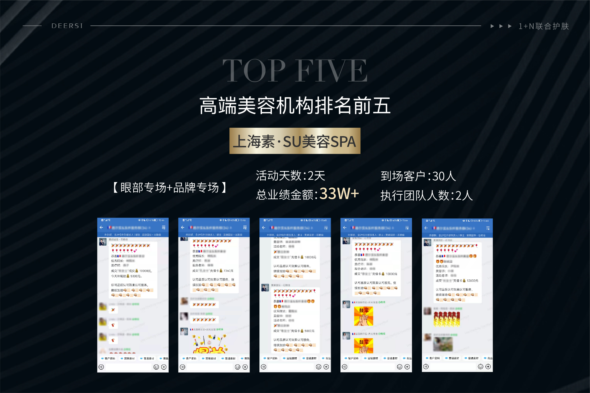 德爾實(shí)｜ 美業(yè)門店選址兩大利器，解決開店第一步
