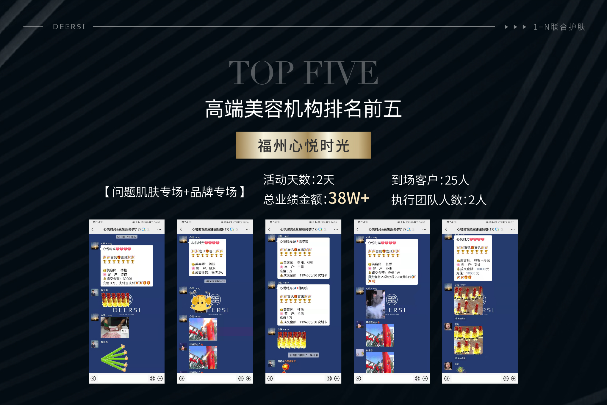 美甲美睫店如何順利嫁接皮膚管理項(xiàng)目