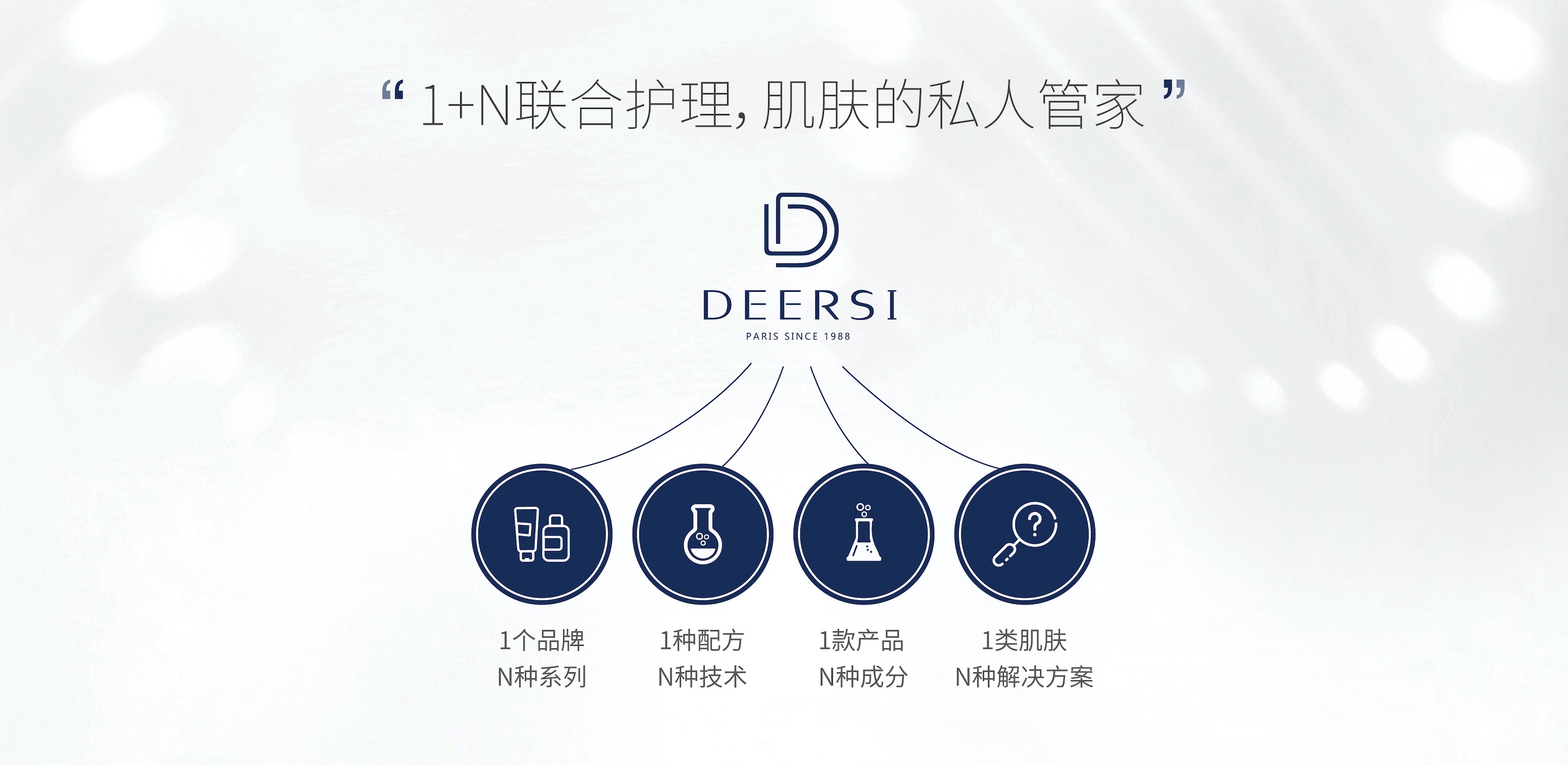 德爾實(shí)｜西歐貴婦高端院線品牌，你知道哪些？