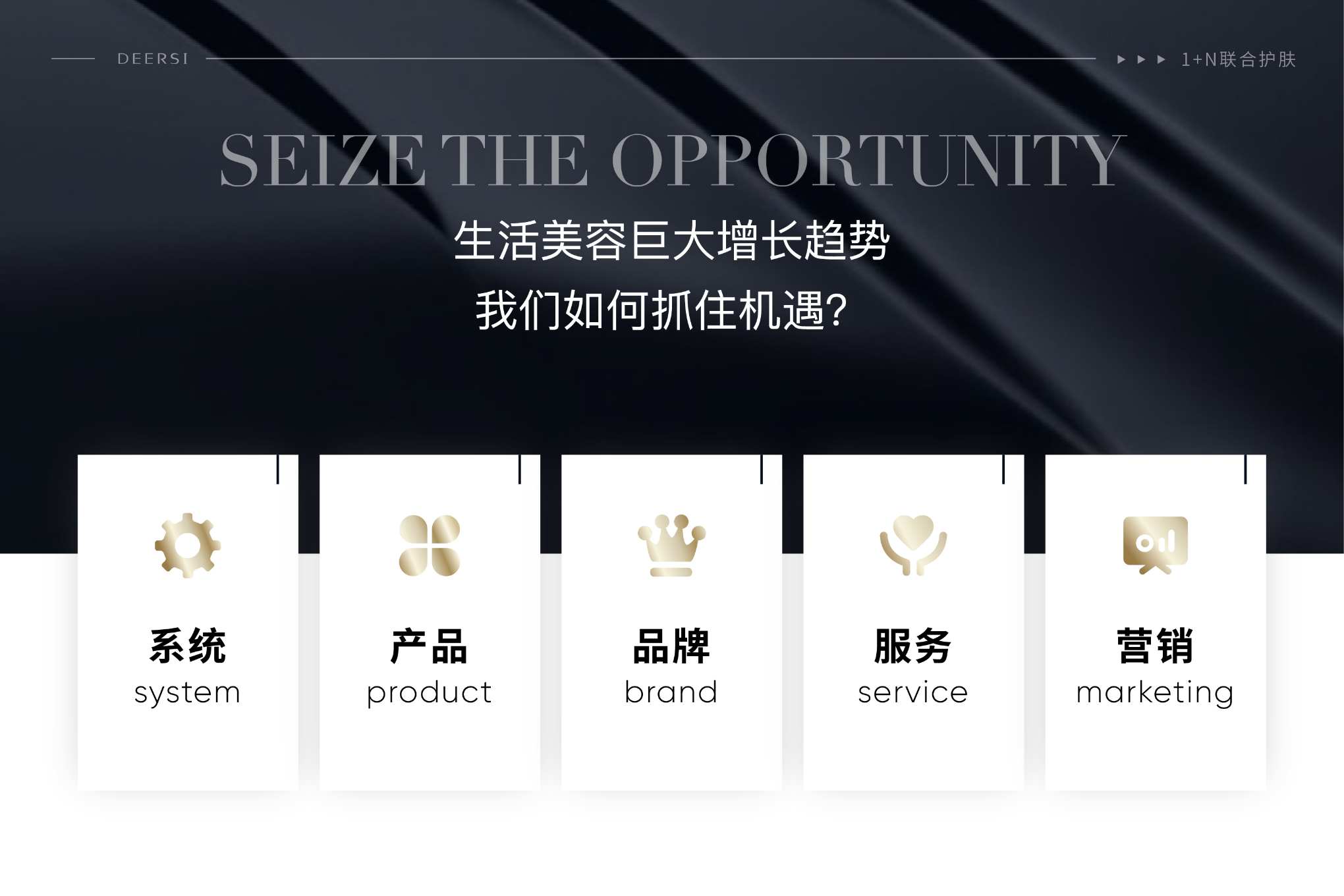 開美容院學(xué)會(huì)這四招讓你的門店快速啟動(dòng)