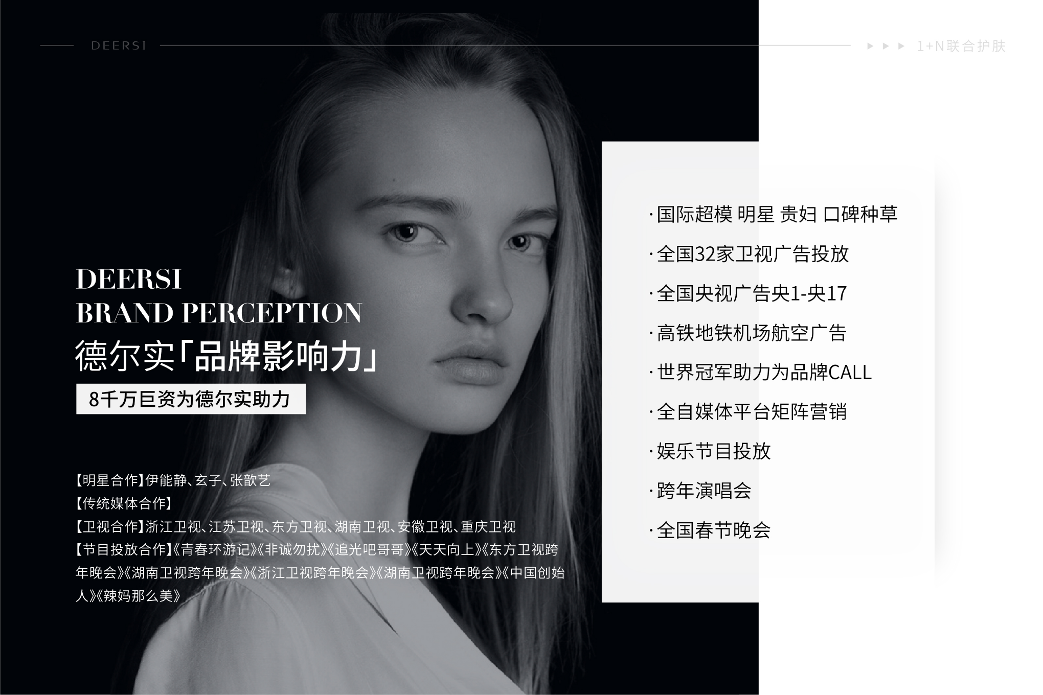 皮膚管理店想要推銷成功，這七步一定要做