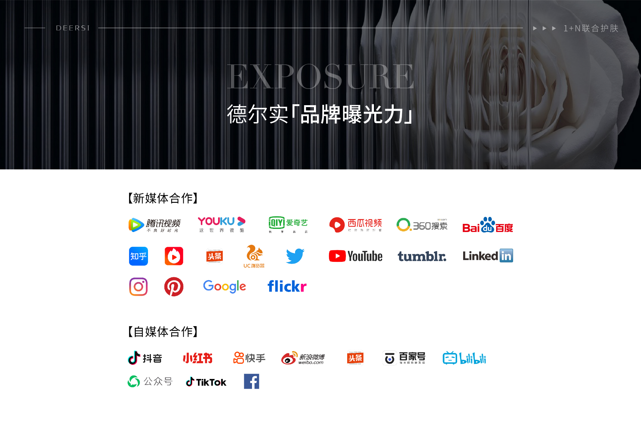 美容院必須學(xué)會(huì)的主流賺錢模式
