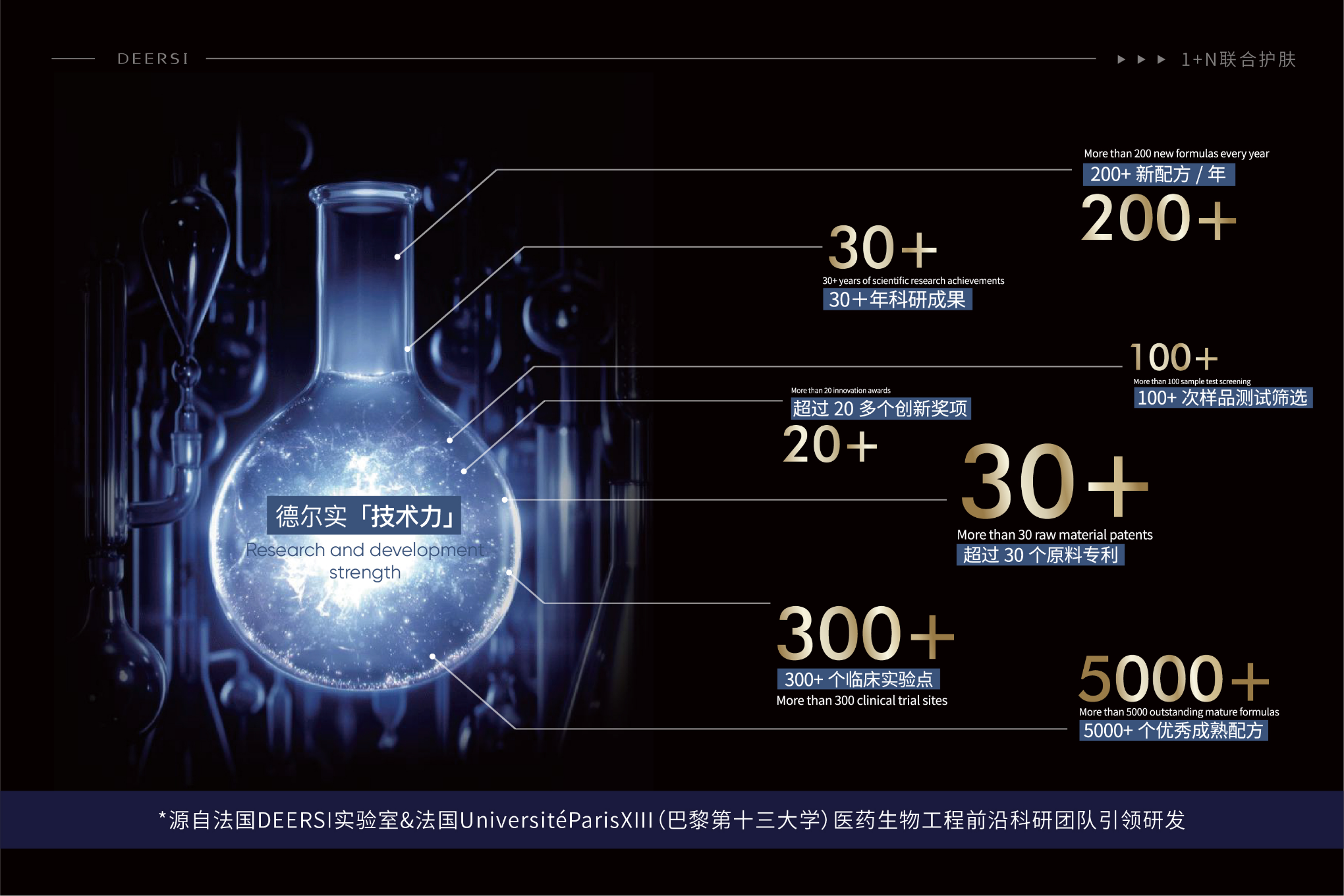 開皮膚管理店之前先了解這幾點(diǎn)，才能保證開店后盈利